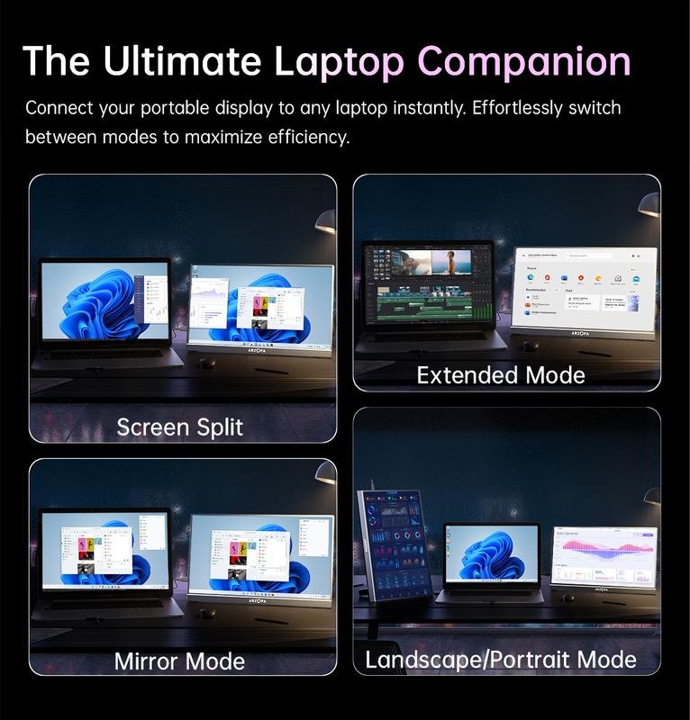 ARZOPA Portable Monitor 16.1"/17.3" FHD 1080P 60Hz/144Hz Laptop Screen Extender for PC Mac Xbox Switch PS5 iPhone IPS Display Computer Display HDR External Screen Game Workfromhome - Bild 3